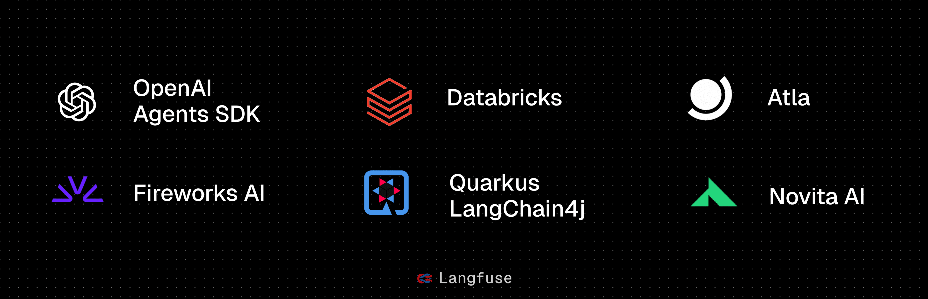 New
Integrations